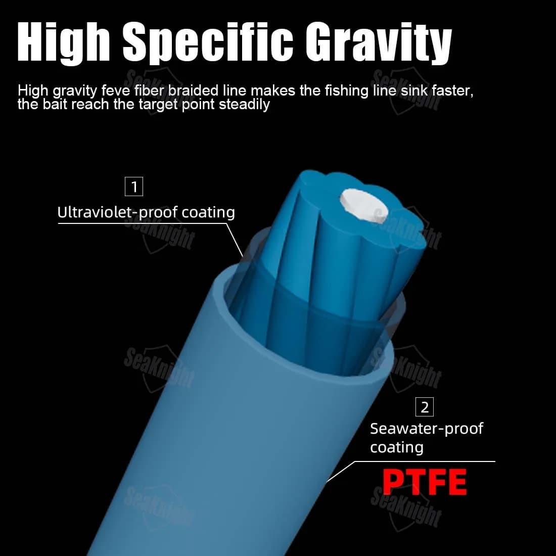Ligne coulante SeaKnight Gravitation G9 II 300m/150m PTFE tressée étanche anti-UV mer