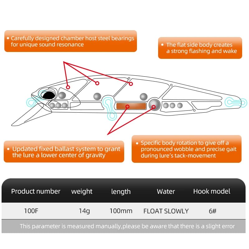 Leurre dur MRERDITH JERK MINNOW 100F flottant 14g pour pêche professionnelle - 24 couleurs disponibles