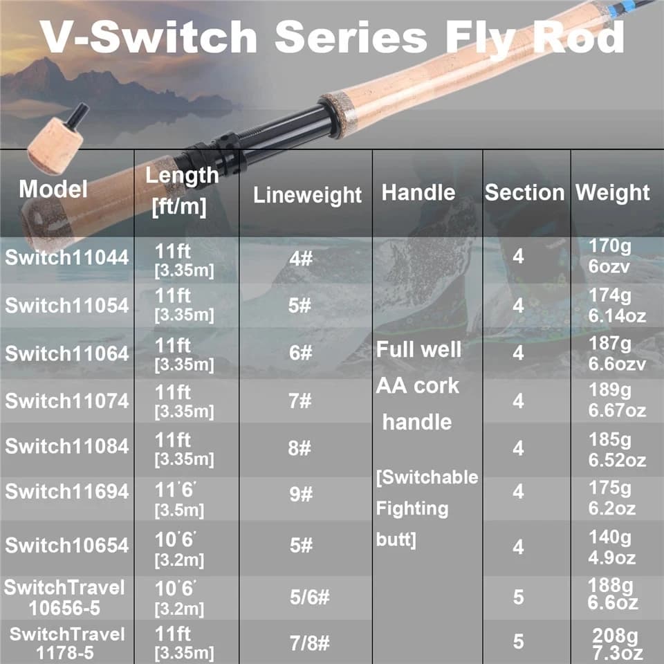 Canne à lancer Switch 4-9WT Maximumcatch, longueurs 10'6'' à 11'6'', avec talon interchangeable pour pêche à la mouche