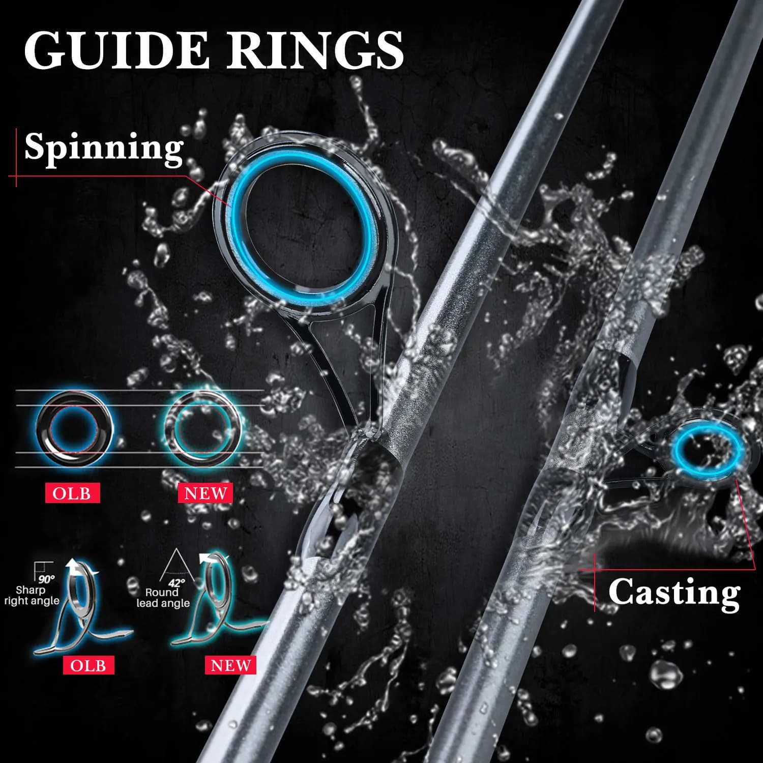 Canne spinning 5 sections 1.7m fibre de verre pour voyage - pêche au leurre carpe et carnassier
