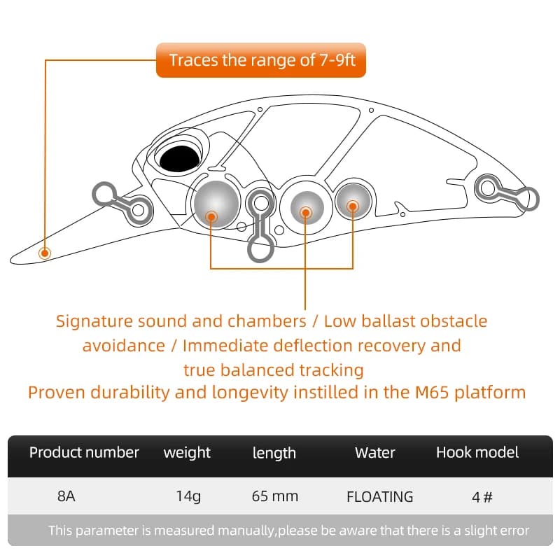 Leurre de pêche flottant MEREDITH JERK CRANK M65 14g, appât dur wobbleur pour carnassiers, profondeur 2-2.5m,