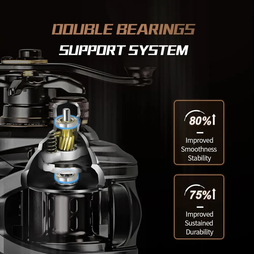 Moulinet casting Soloking HIAW200 12 roulements frein max 9.5kg ratio 5.4:1 ou 7.2:1 pour pêche leurres carnassiers