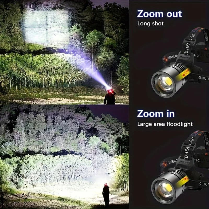 Lampe frontale LED puissante en alliage d'aluminium haute luminosité rechargeable pour pêche chasse