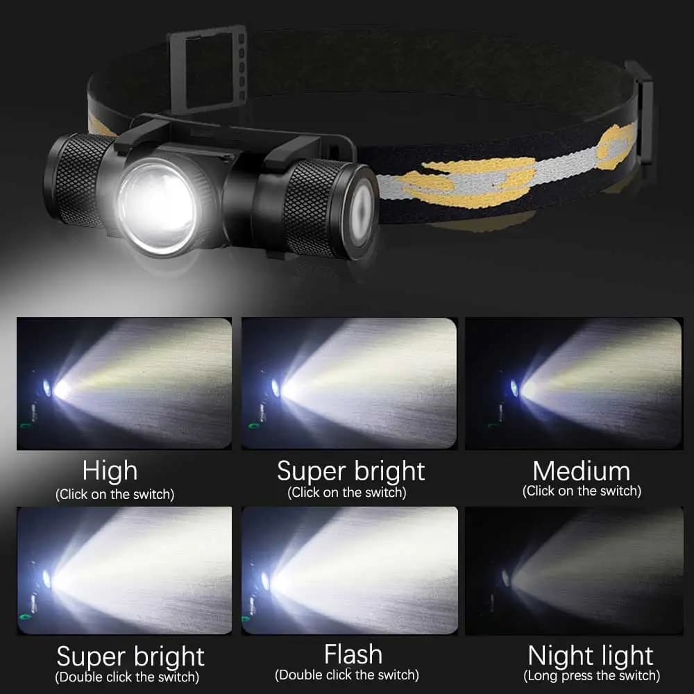 Nouvelle lampe frontale LED haute puissance 18650 rechargeable Type-C pêche chasse