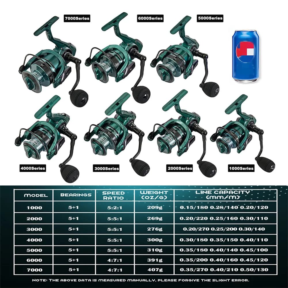 Moulinet de pêche mer VWVIVIDWORLD double spool haute vitesse - corps et mécanisme en alliage robuste
