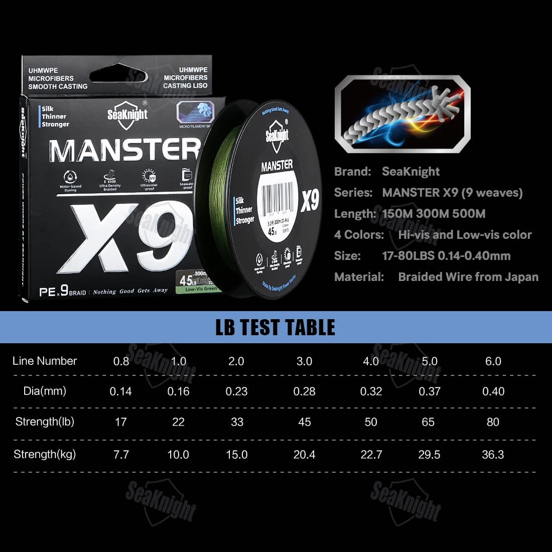 Ligne de pêche SeaKnight MANSTER X9 9 brins 500M anti-UV couleur durable 2024 nouvelle PE