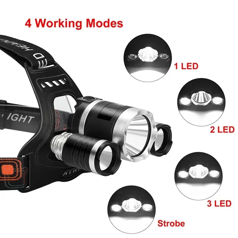 Frontale double 18650 rechargeable USB étanche puissante pour pêche camping randonnée nocturne