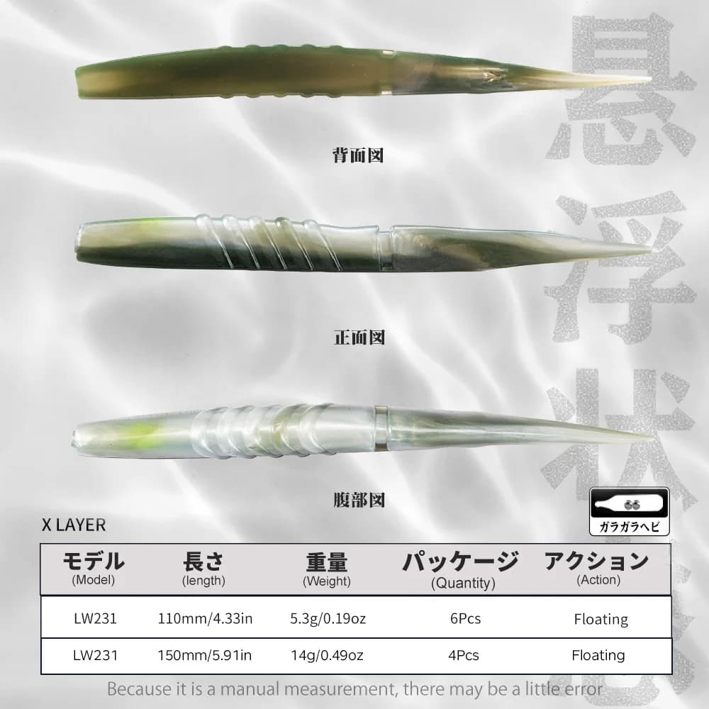 Leurres souples Hunthouse 110mm/150mm avec cliquetis pour pêche brochet, perche et black bass - Matériau PVC
