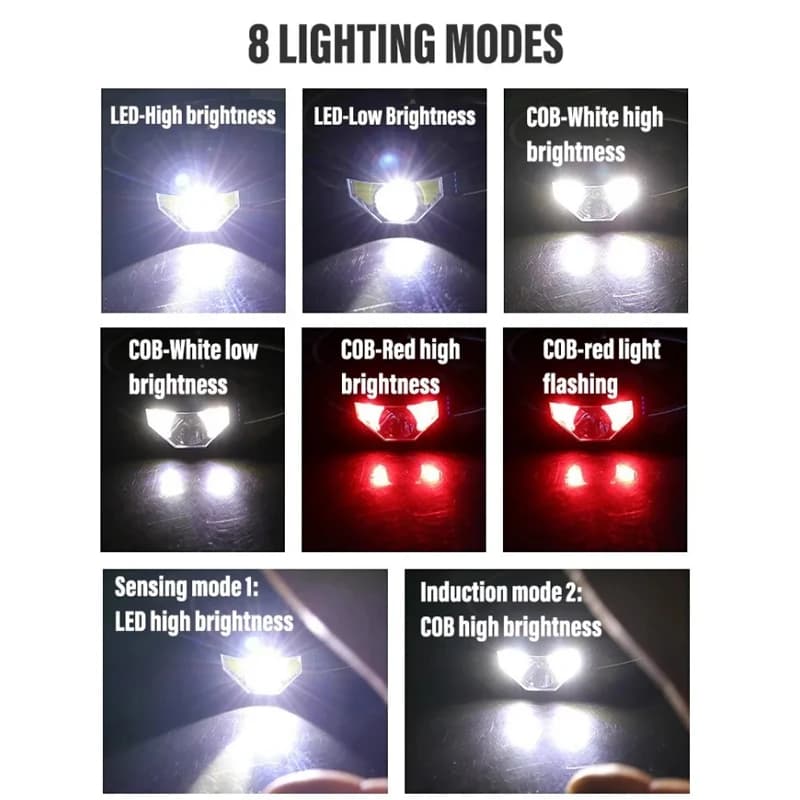 Lampe frontale LED COB haute puissance rechargeable USB-C IPX6 pour pêche nocturne et camping