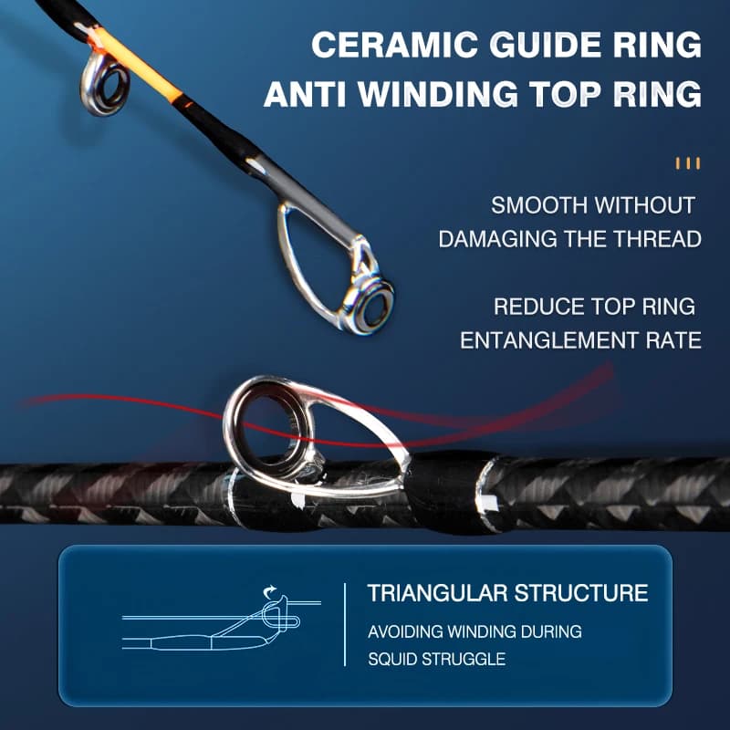 Canne pêche titane octopus seiche ROLLFISH 1.75m action 8:2 carbone casting mer boat jigging