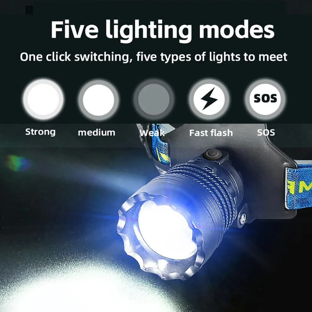 Projecteur frontal 4 LED super lumineux longue portée pour pêche nocturne - zoom réglable et puissant