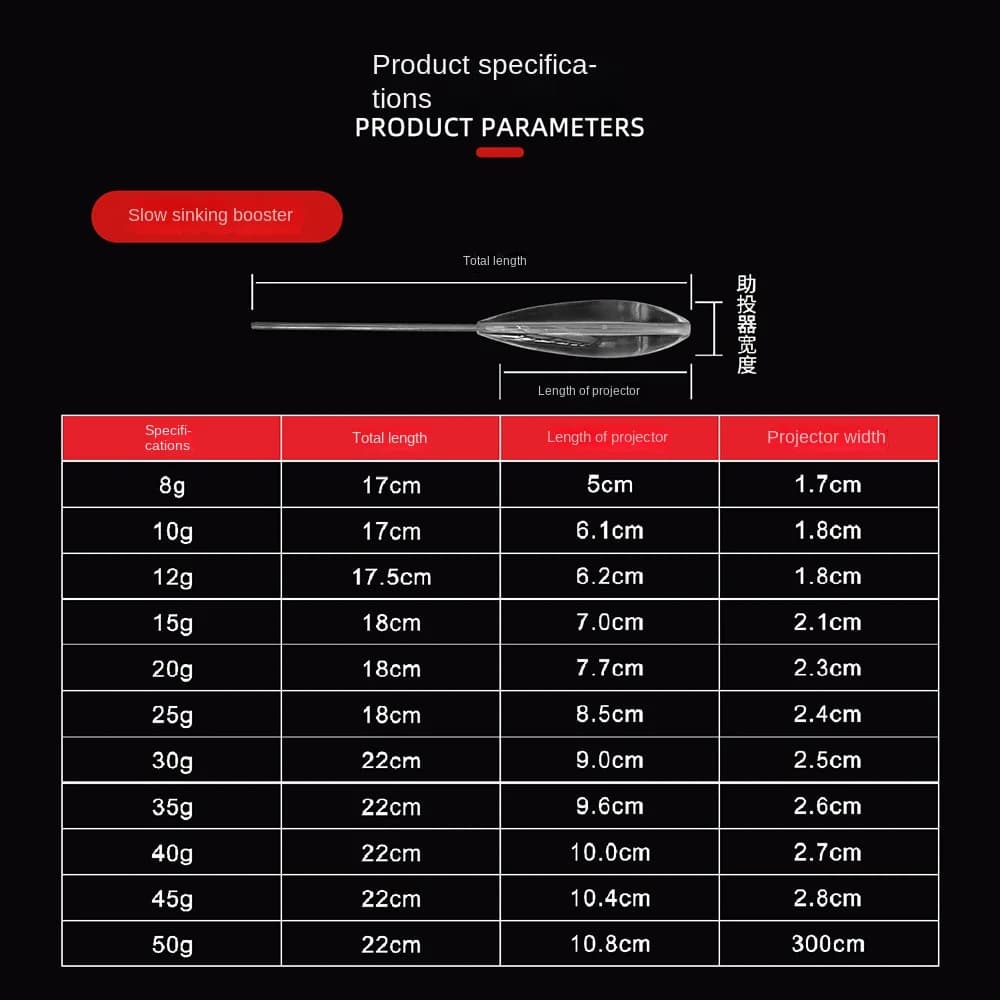 Flotteurs pêche bombarda inline surface set 6g à 50g pour carp fishing et pêche au coup