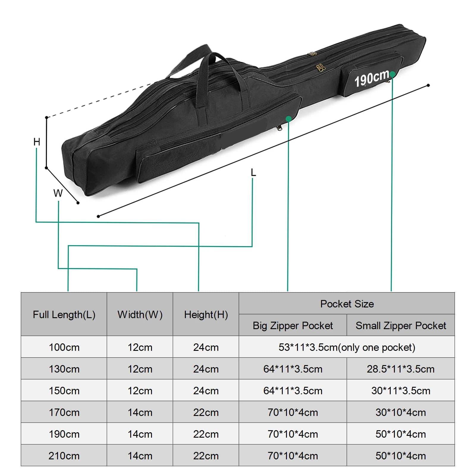 Sac de pêche Lixada pliable portable pour canne moulinet et accessoires de pêche transport voyage