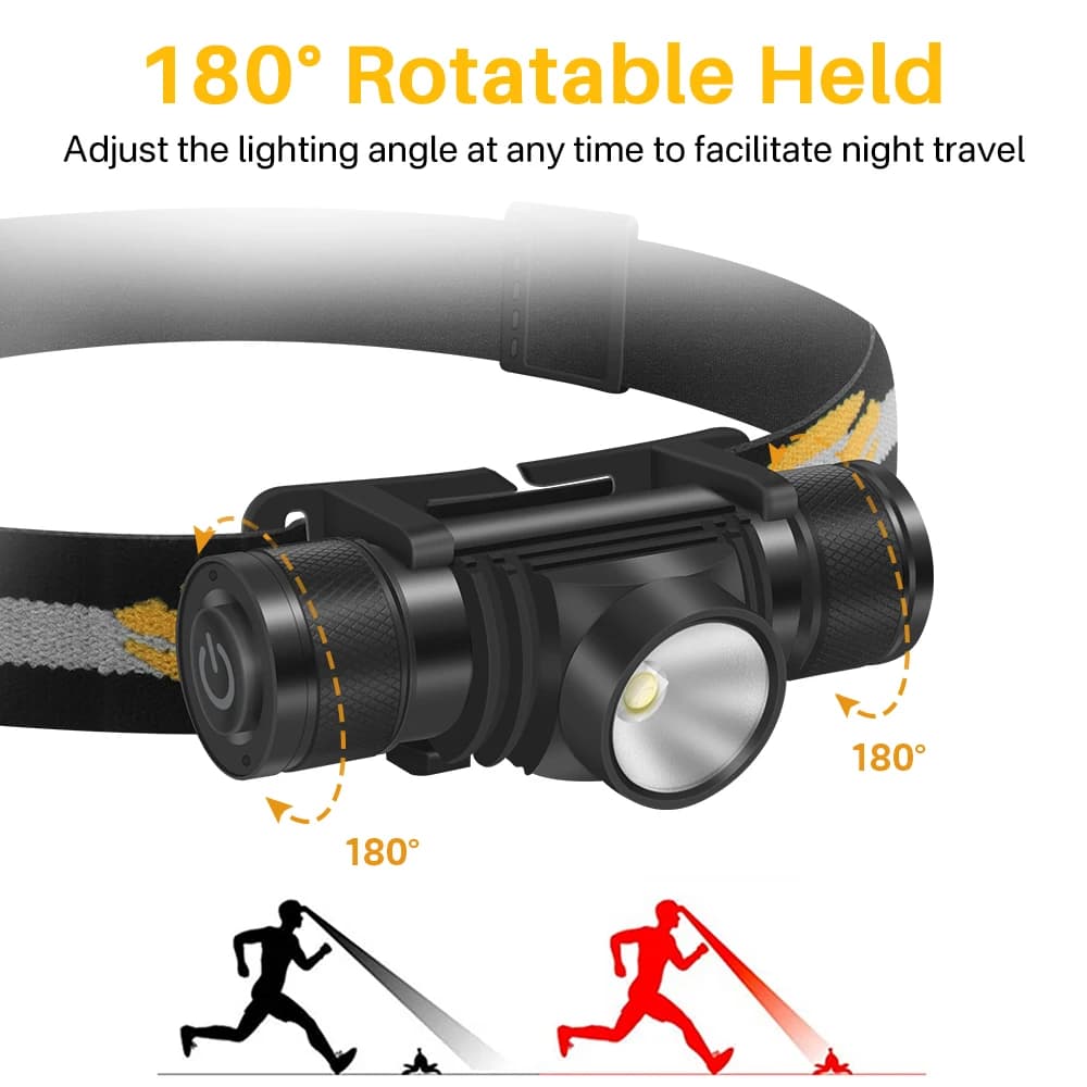 Lampe frontale BORUiT D10 LED étanche Type-C 18650 pour pêche et travaux outdoor