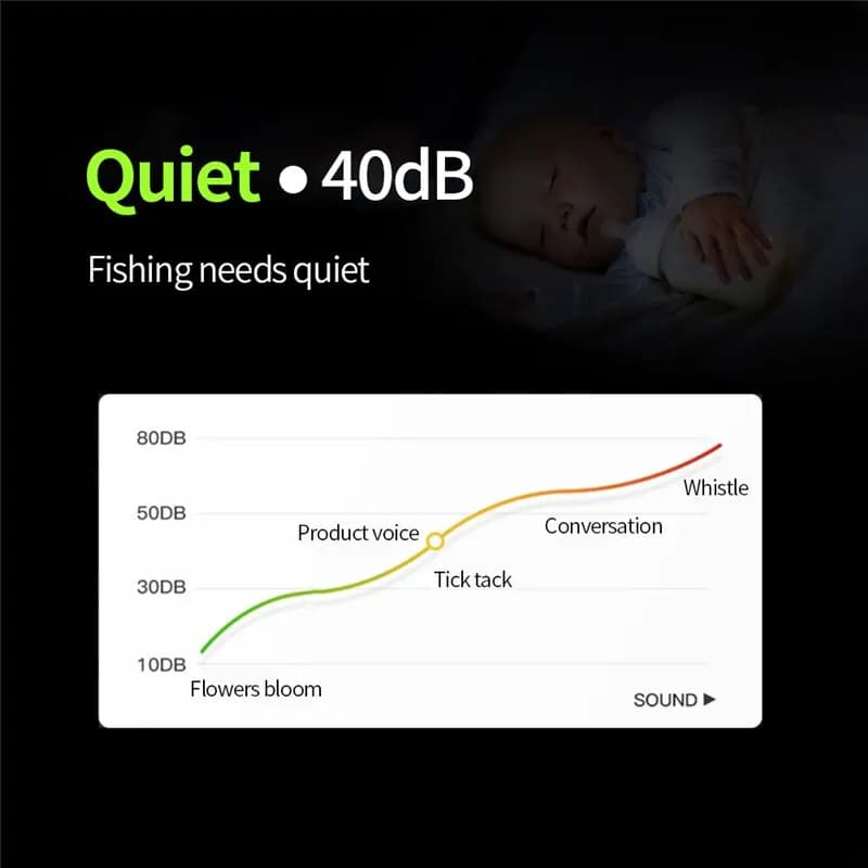 Pompe à oxygène rechargeable avec capteur pour aquarium et pêche en extérieur
