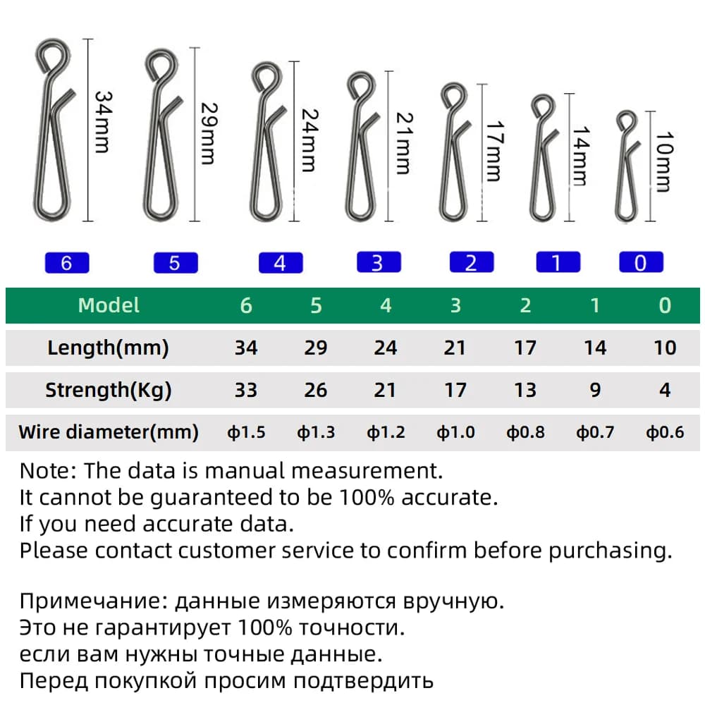 Émerillons à clip rapide DNDYUJU 30/50/100 pièces acier inoxydable - Accessoires pour leurres et pêche à la traîne