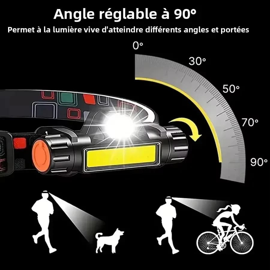 Lampe frontale COB LED USB rechargeable puissante et étanche pour la pêche de nuit en extérieur