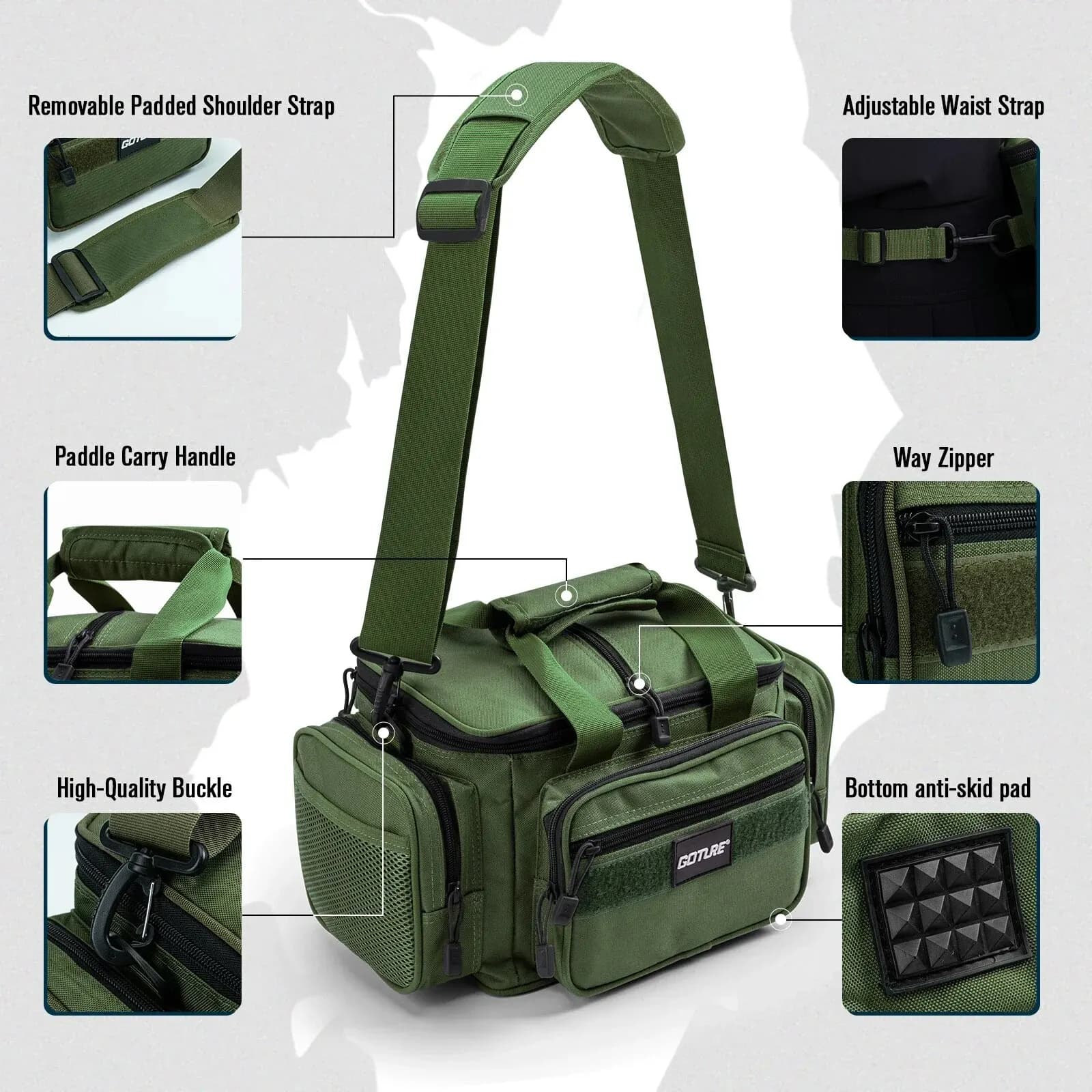 Sac pêche capacité 600D Oxford épaule 38x23x19cm cyclisme camping pique-nique équipement extérieur