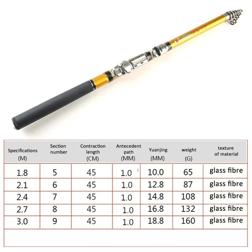 Canne télescopique carbone 1.5m 1.8m 2.1m ultra compacte pour voyage et rafting