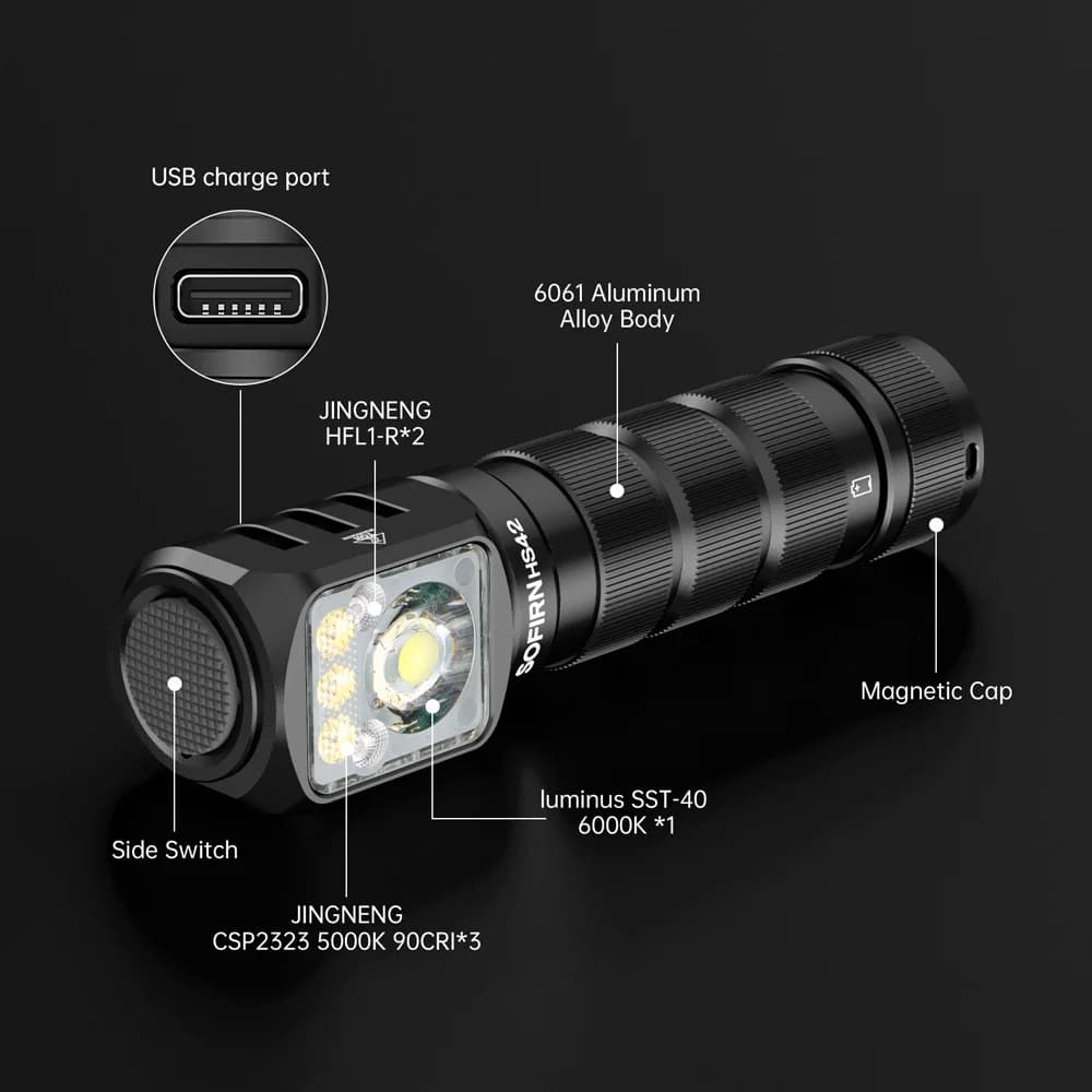 Lampe frontale Sofirn HS42 SST40 rechargeable USB-C 2100lm pour pêche nocturne et camping