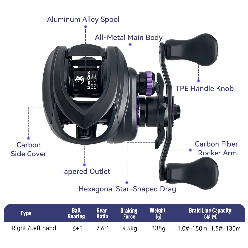 Moulinet baitcasting ultra-léger Kingdom Micro Pro 138g en carbone pour pêche des carnassiers avec ratio 7.6:1