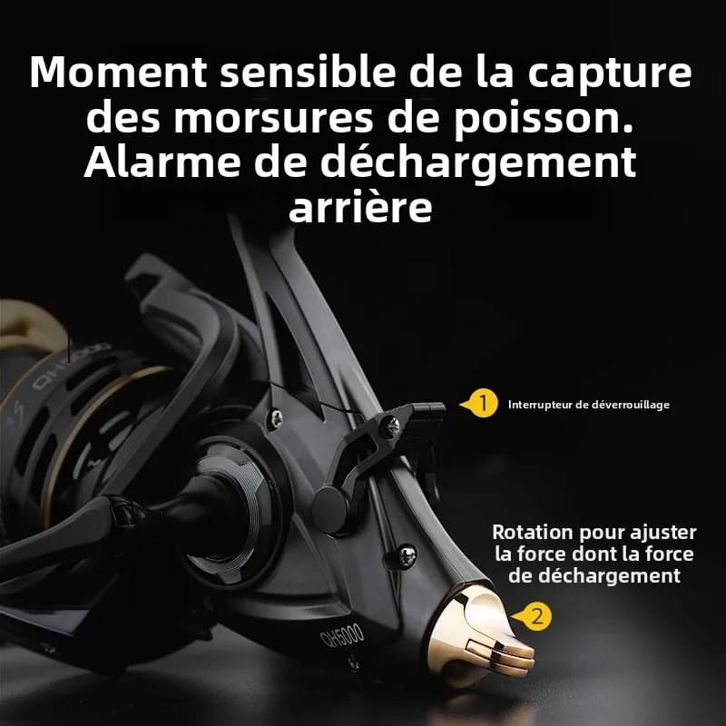 Moulinet LINNHUE carpe spinning double frein 20kg QH3000-9000 mer bobine spare