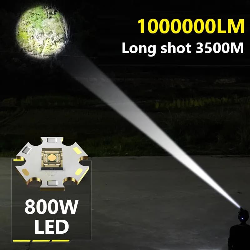 Projecteur frontal LED 1000000LM longue portée 800W rechargeable USB pour pêche professionnelle nocturne