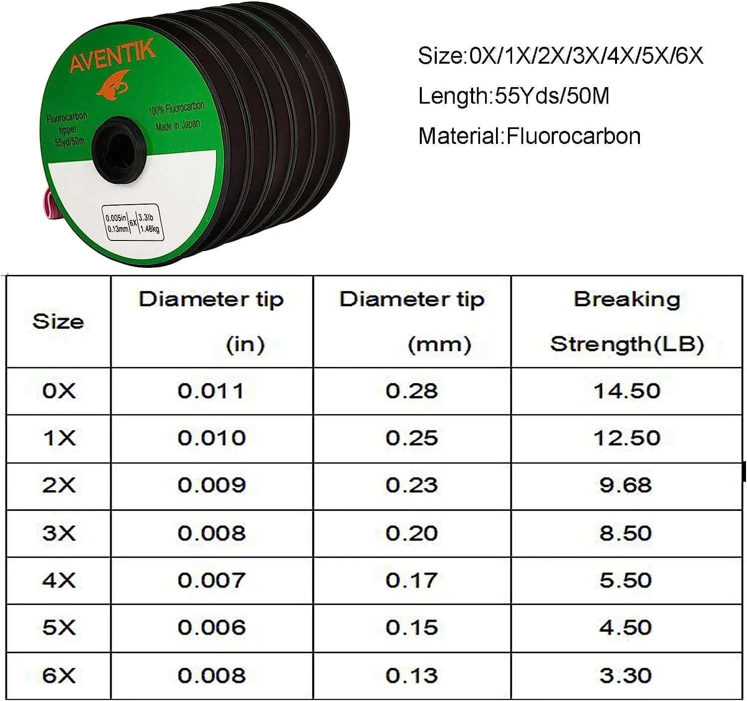 Bas de ligne fluorocarbone Aventik 50m pour pêche à la mouche, plongeant, diamètres 0X à 6X (3.3-14.5LB)