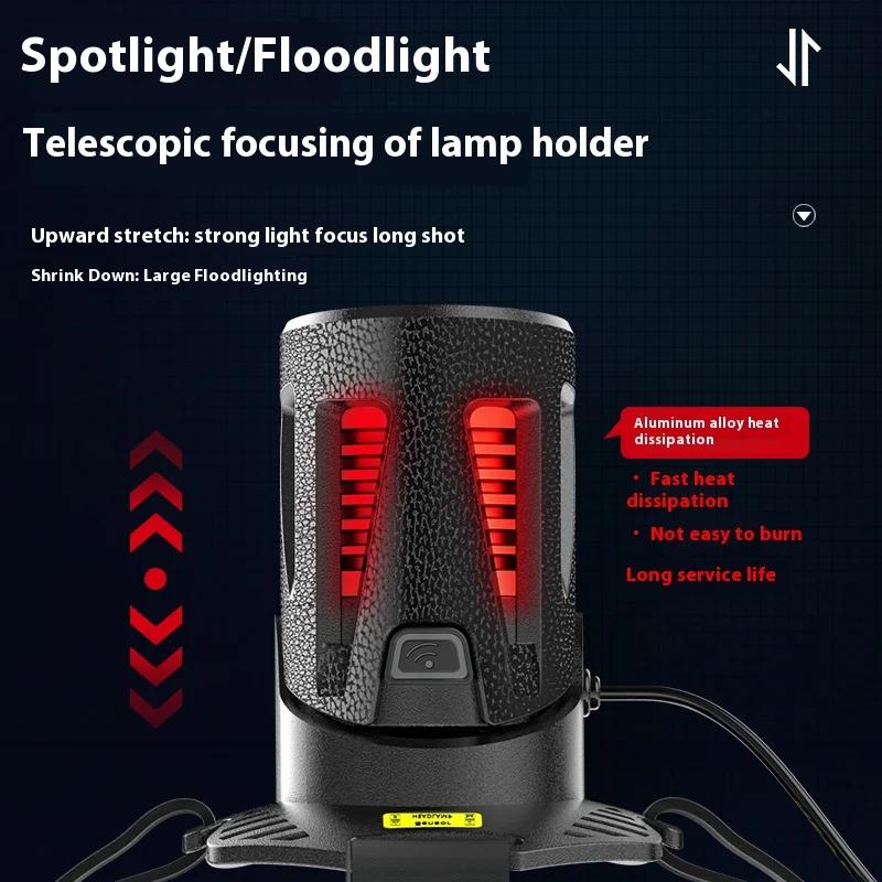 Lampe frontale LED XHP360 ultra puissante rechargeable USB pour pêche nocturne et camping