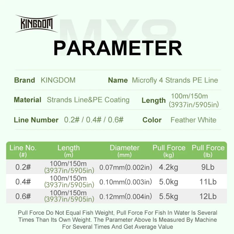 Ligne micro pêche Kingdom THINNER 100m 4 brins PE japonais pour carpe avec bas de ligne