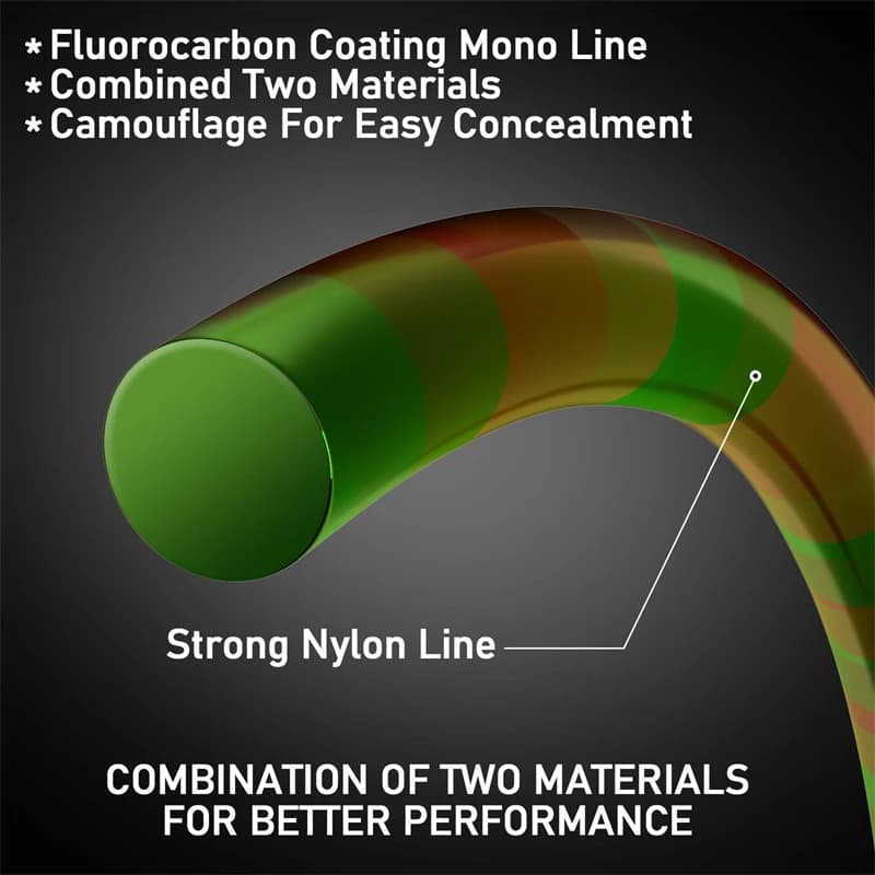 Ligne de pêche fluorocarbone ZUKIBO 3000m invisible super résistante monofilament japonais