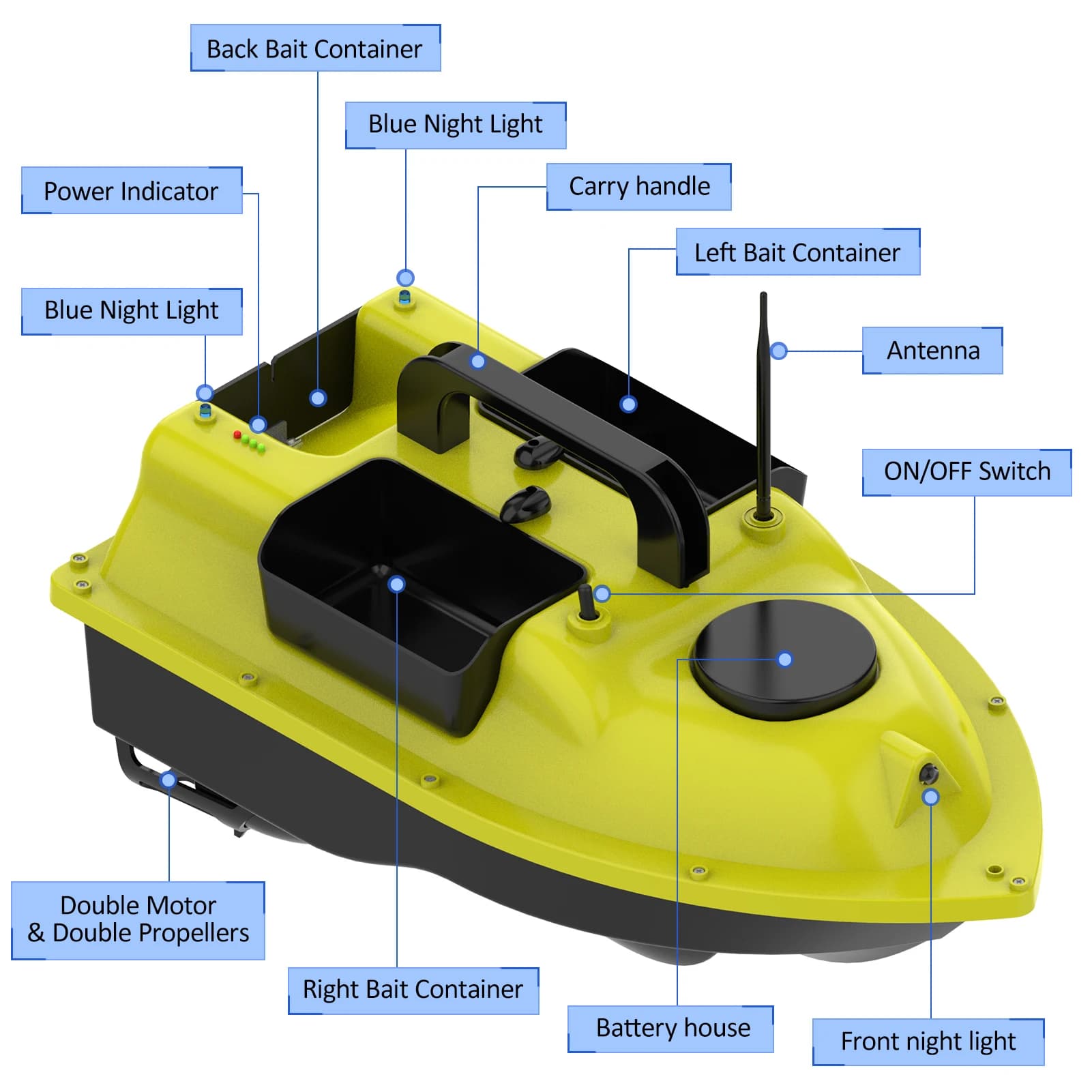 Bateau appât pêche GPS sans fil avec 3 conteneurs appâts télécommande 400-500m portée retour automatique carpe