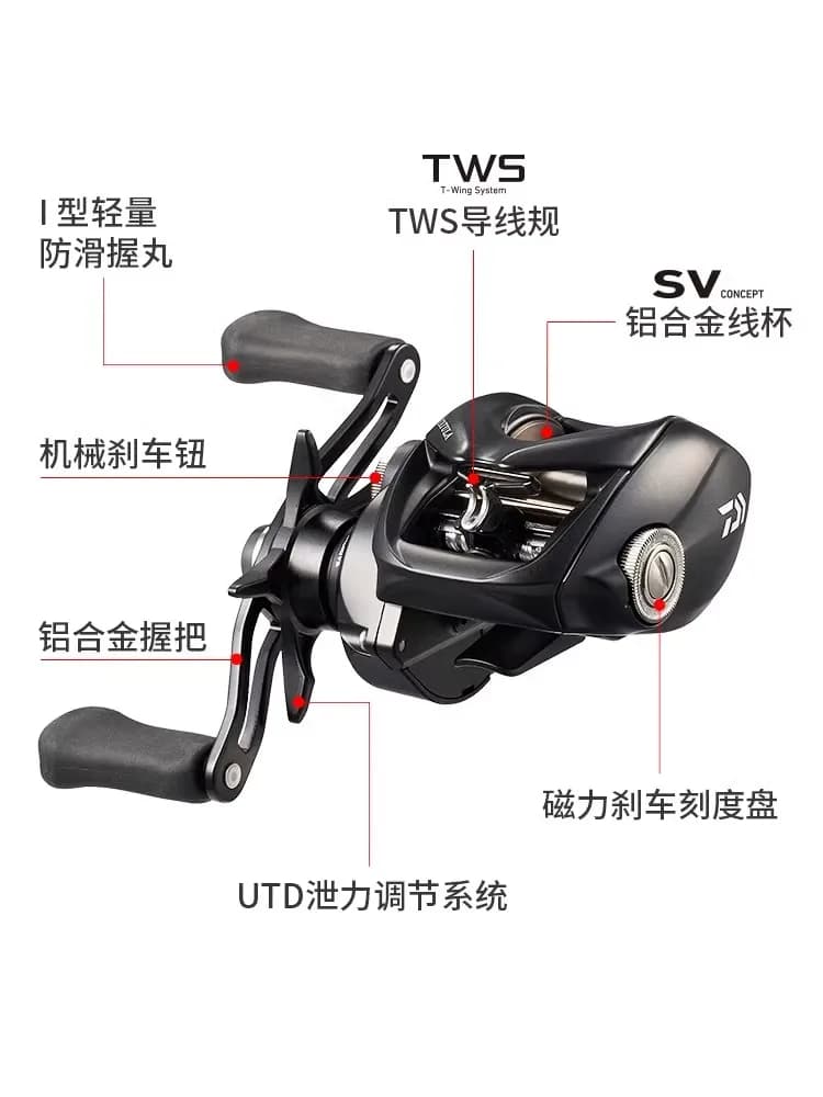 Moulinet baitcasting Daiwa Tatula TW100 2024 frein 5kg 7+1 roulements pour pêche aux leurres