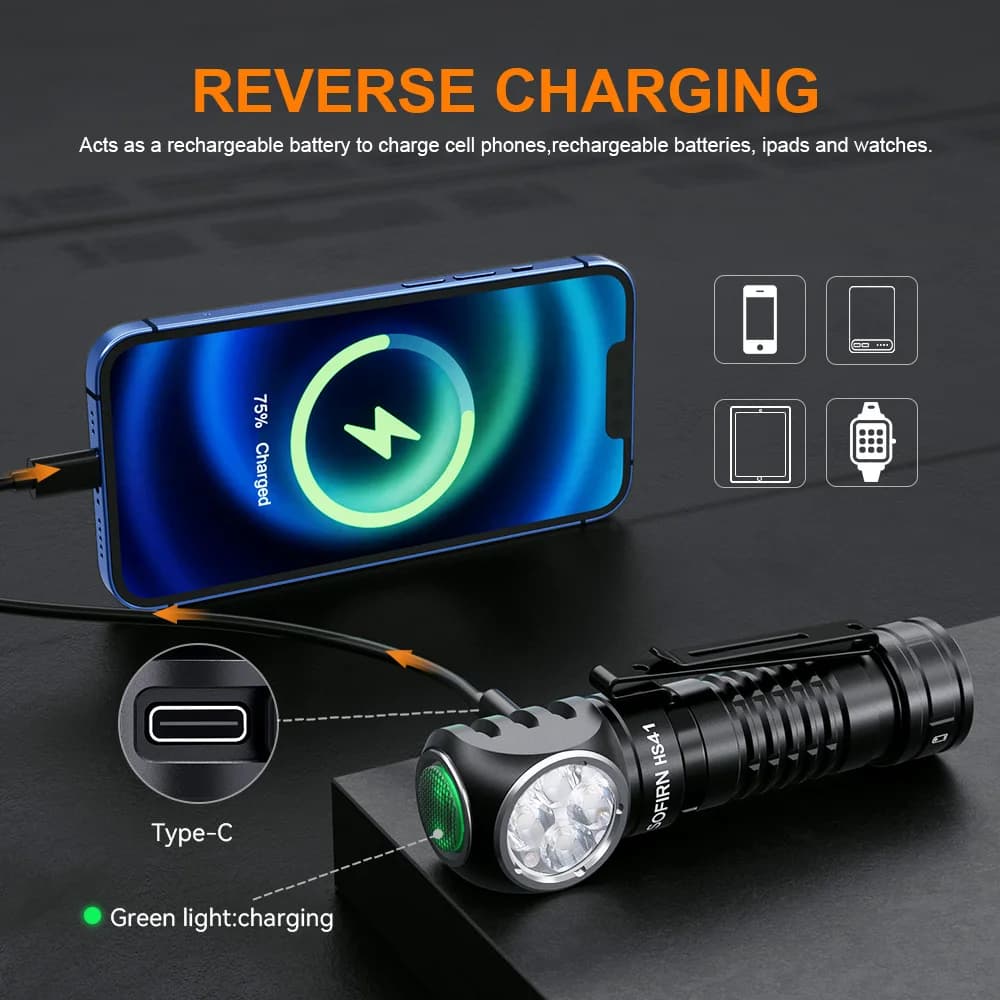 Lampe frontale Sofirn HS41 4000lm LED SST20 pour pêche - recharge USB C avec indicateur et queue magnétique