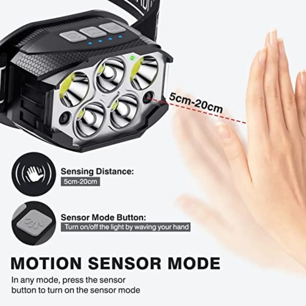 Lampe frontale LED rechargeable 1200 lumens détecteur de mouvement étanche pêche camping