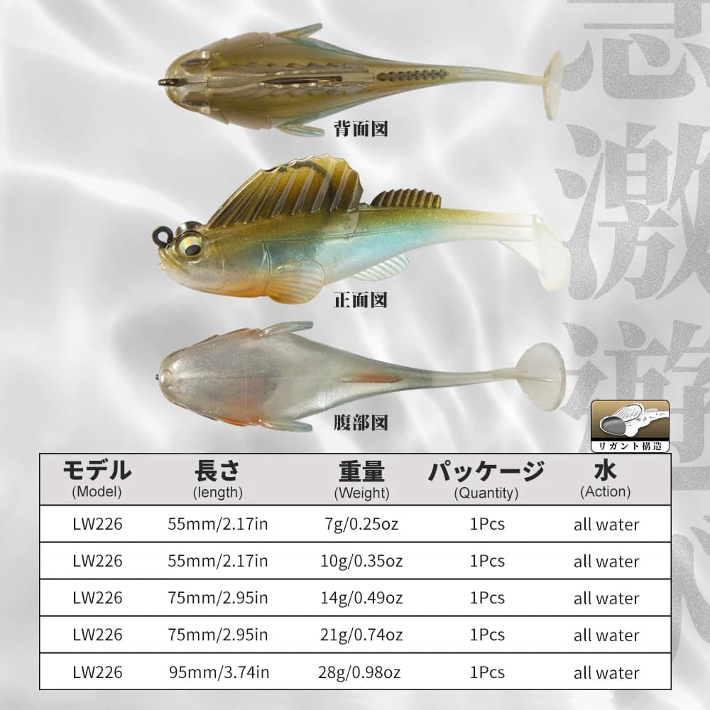 Leurres souples Hunthouse 55-95mm avec jig coat pour truite, brochet, perche et shad - Appâts coulants tous milieux