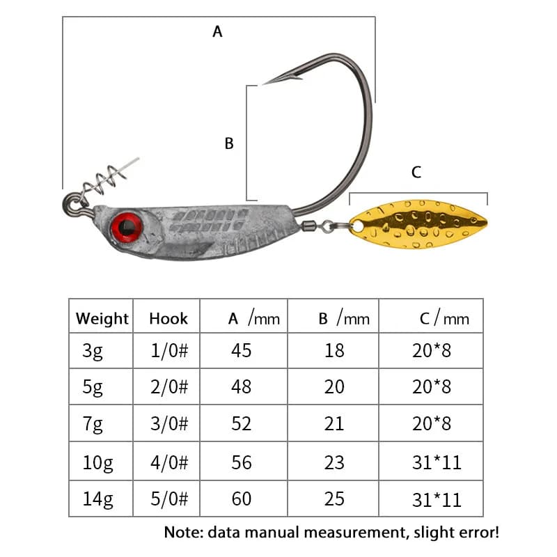 Hameçons lestés à œil 3D avec sequins rotatifs - 3g à 14g pour leurres souples et jigs