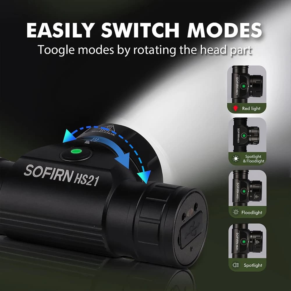 Lampe frontale Sofirn HS21 LED SFT40 2000lm rouge pour pêche - recharge USB C avec capteur infrarouge