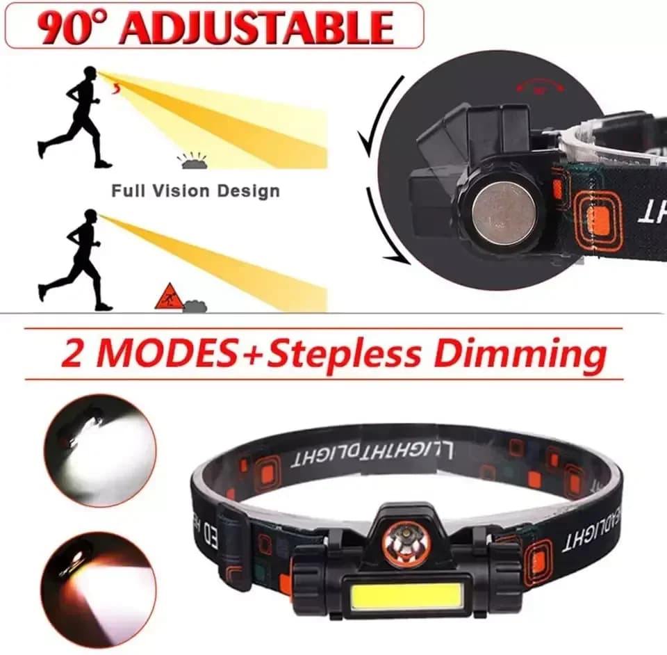 Lampe frontale pêche mini portable LED XPE+COB rechargeable USB magnétique queue étanche