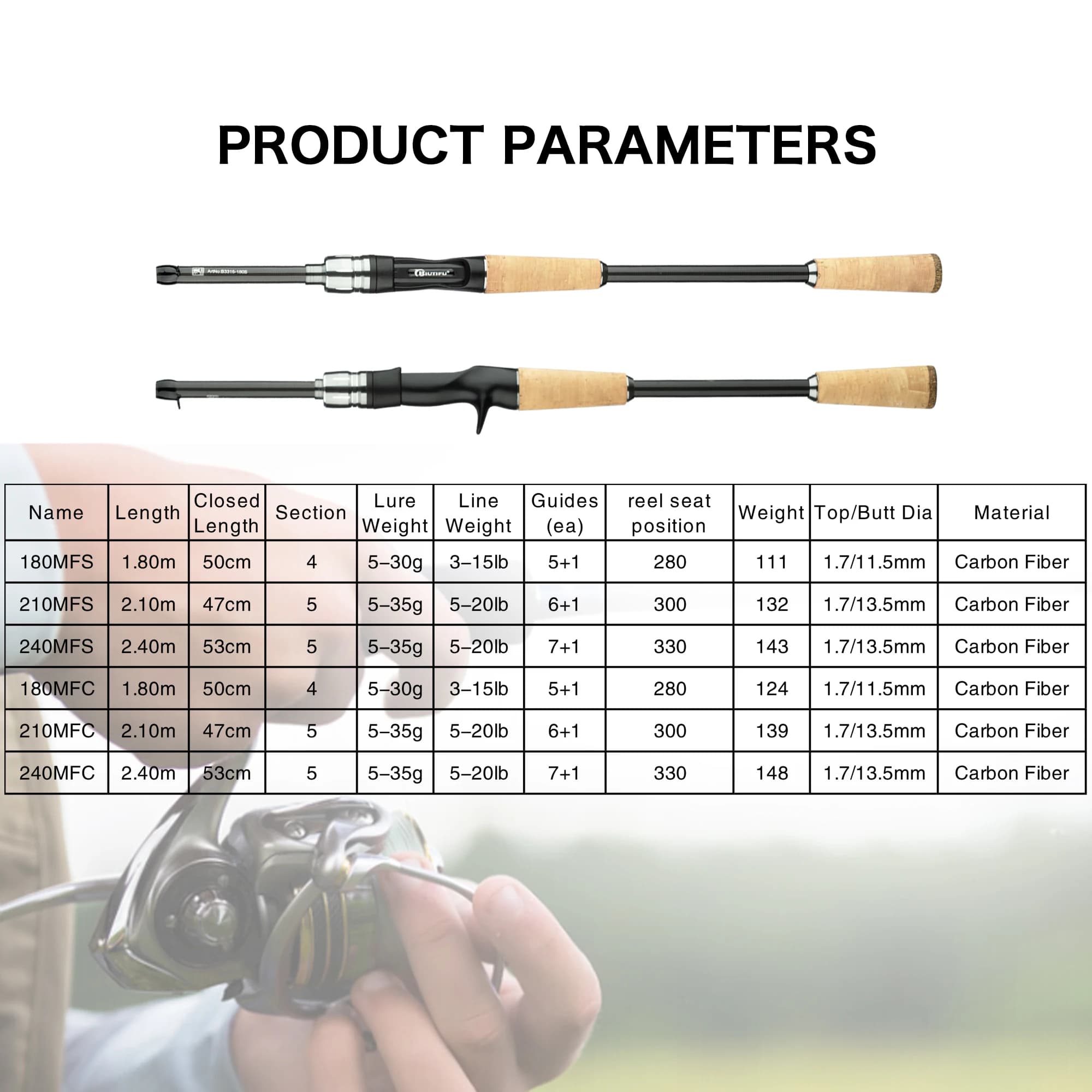 Canne spinning/casting carbone BIUTIFU 5-35g Fast - Ultralight pour truite et leurres légers
