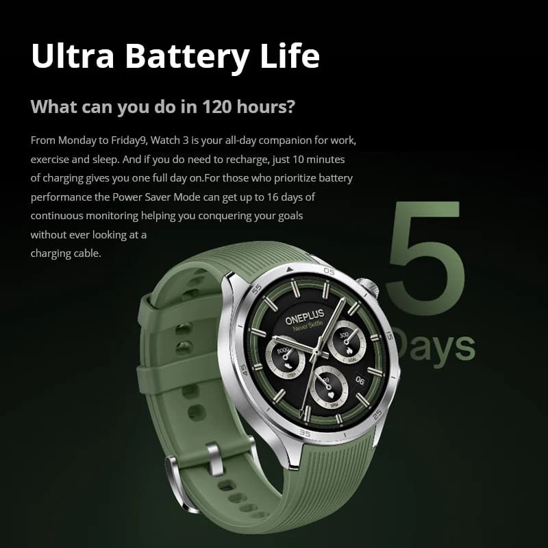 OnePlus Watch 3 version globale titane 32Go - Smartwatch LTPO AMOLED 1.5 pouces santé sport overview