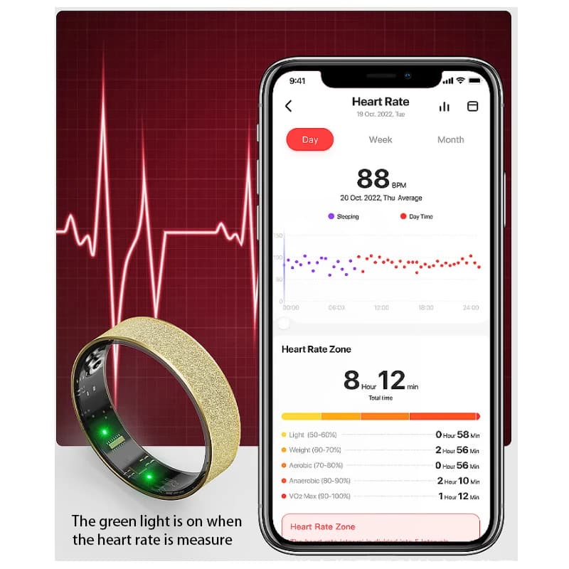 Bague connectée smart ring moniteur fréquence cardiaque oxygène sommeil sport IP68 étanche