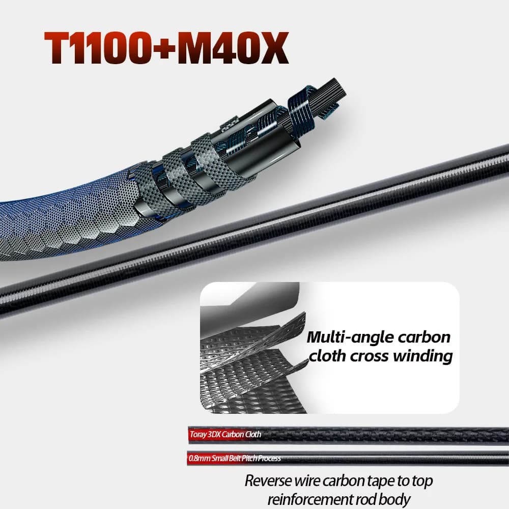 Canne haut de gamme FISHINGFANS carbone T1100S, guides titane Fuji SIC, ultralégère pêche précision