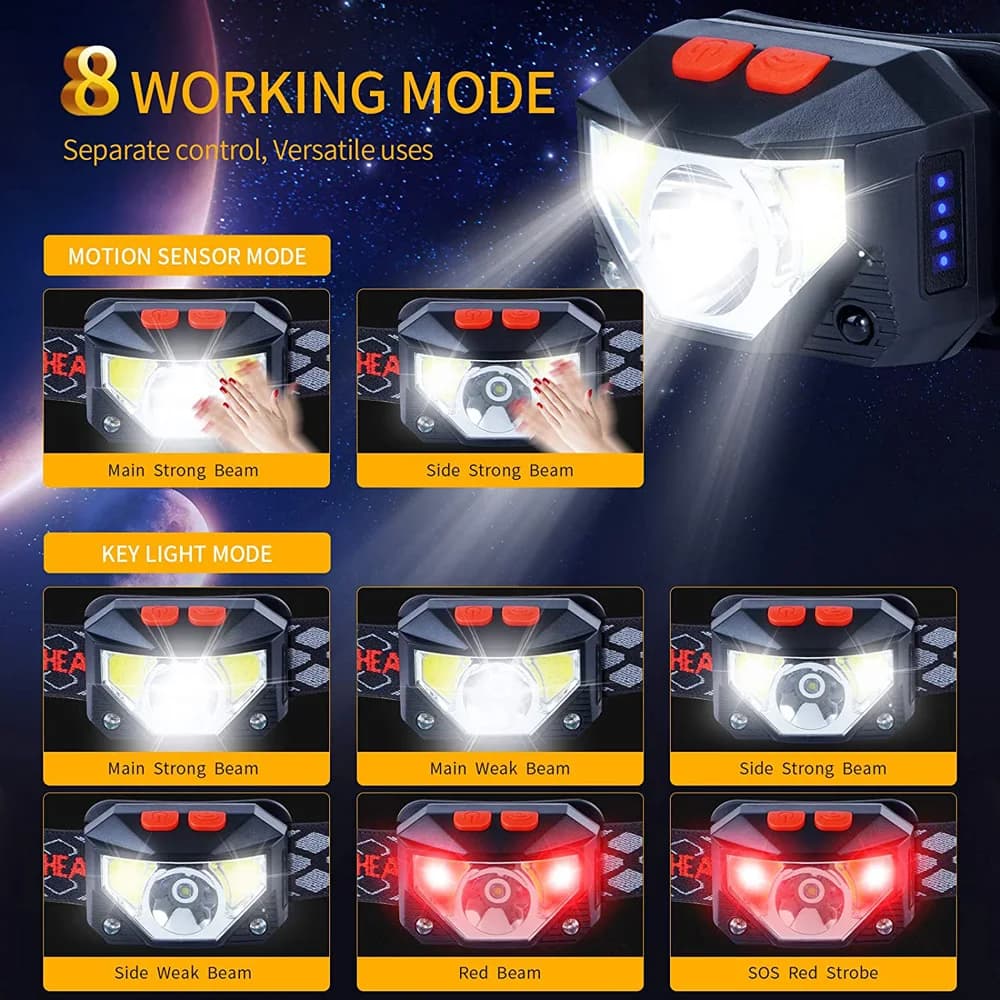 Lampe frontale LED 8 modes détection mouvement pêche puissante frontale COB lampe torche mains libres