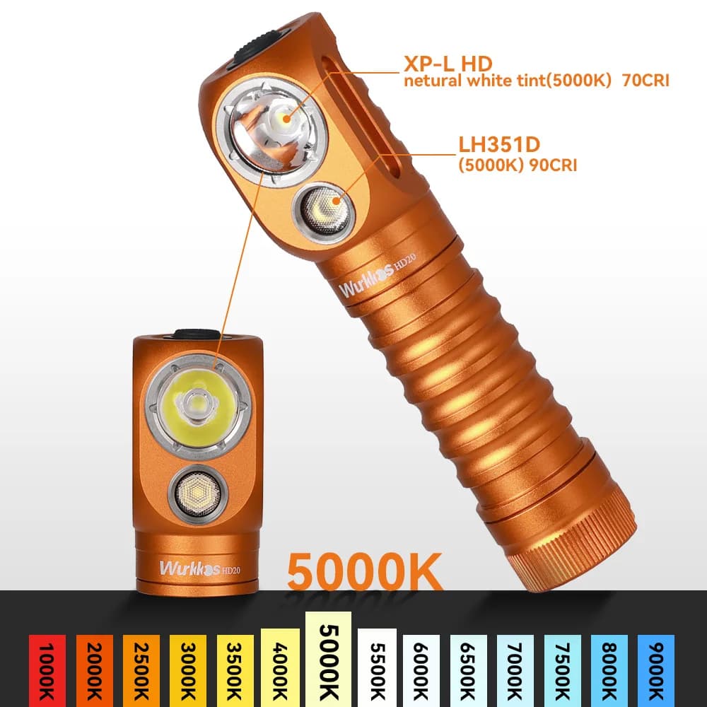 Frontale Wurkkos HD20 double LED 2000lm rechargeable inversée pour pêche professionnelle et EDC
