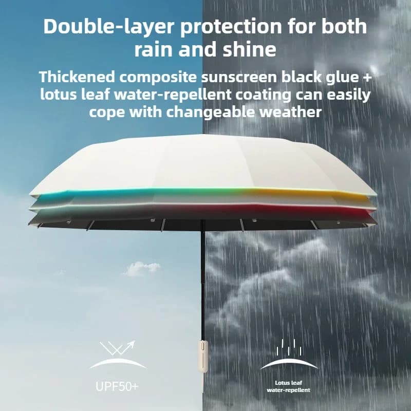 Parapluie auto-pliant UPF50+ 16 baleines grand format - Protection vent UV pluie design voyage léger