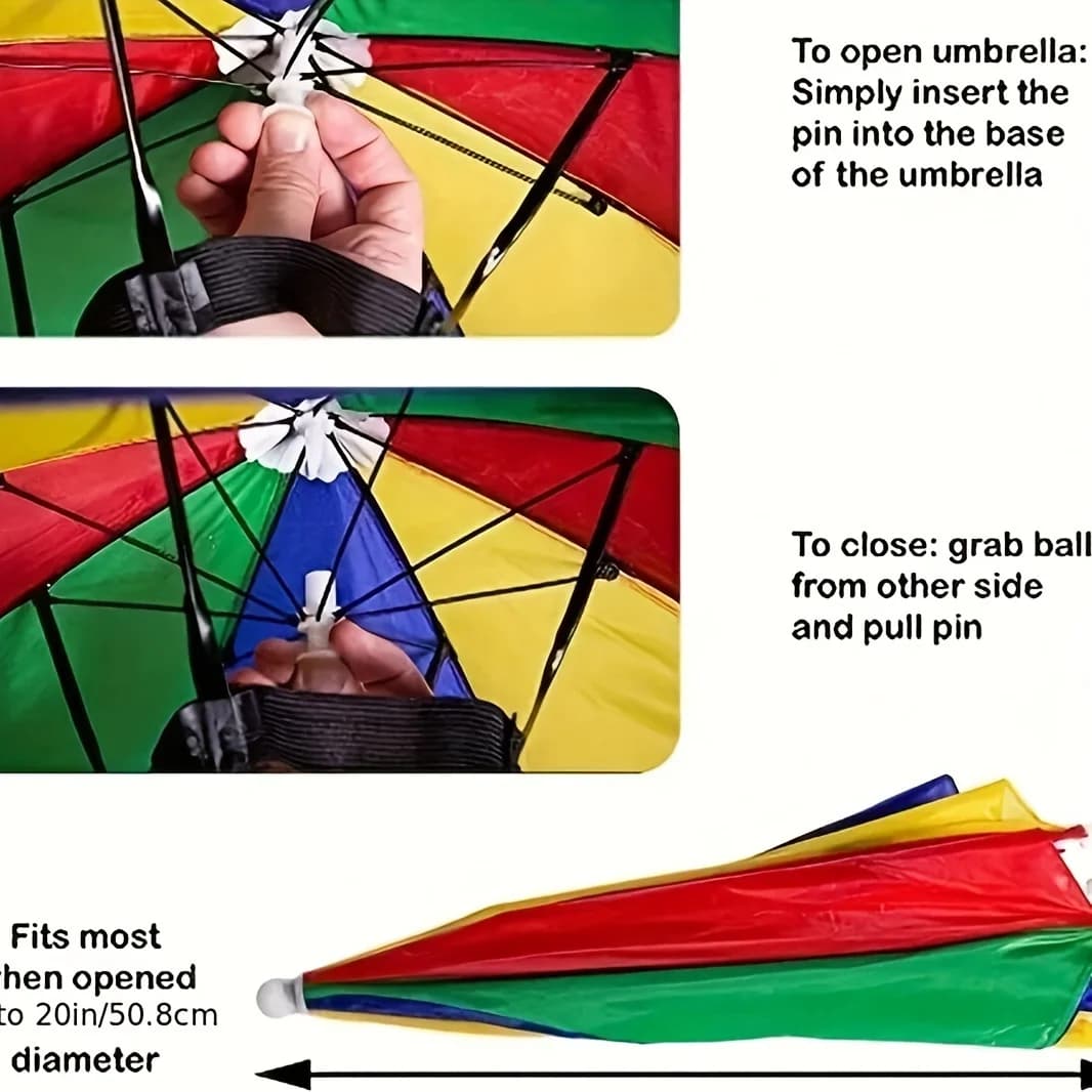 Kit 1-2 parapluies tête réglables pliables - Protection soleil pluie randonnée camping pêche