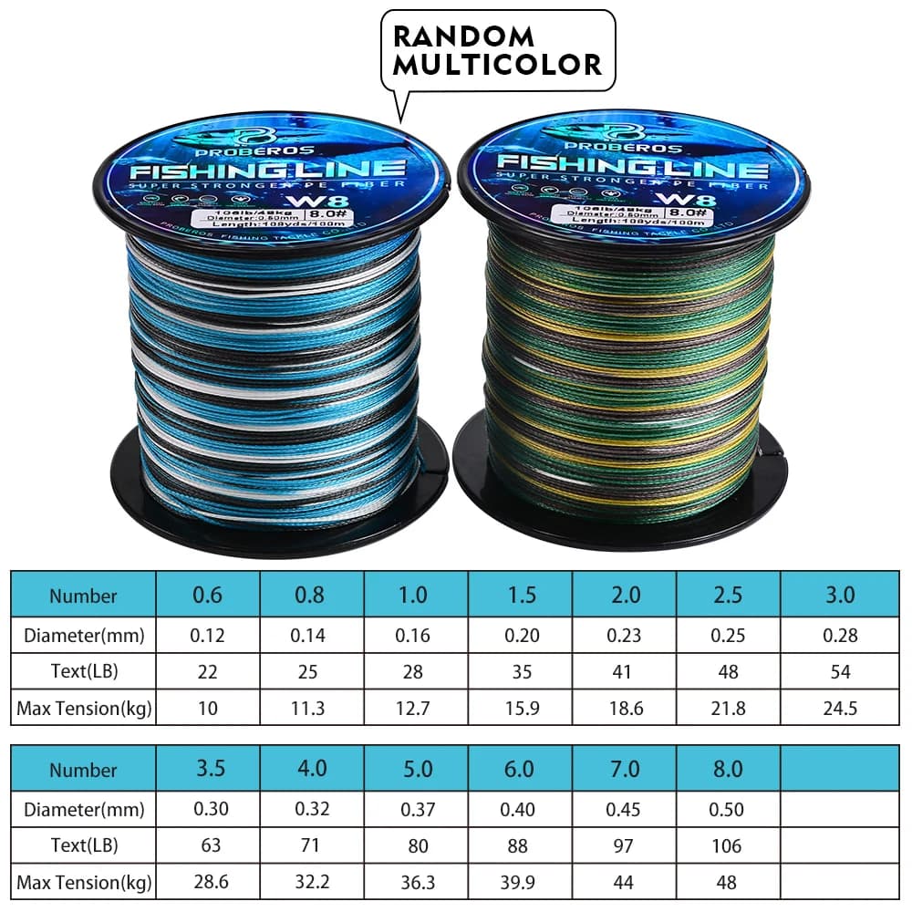 Ligne de pêche Proberos 8 brins multifilament PE anti-abrasion Blue Camo 20-106LB 109yds