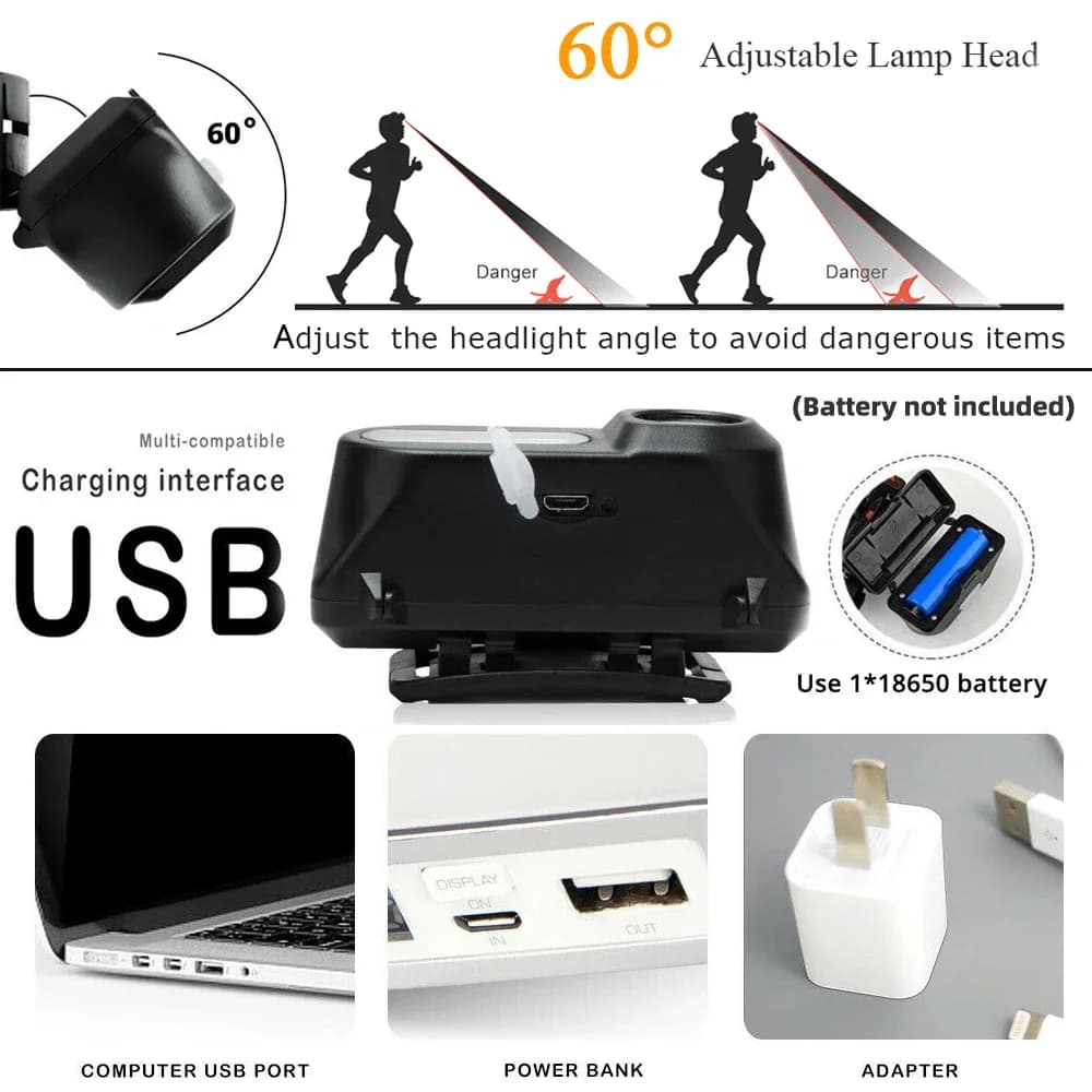 Mini frontale LED pêche portable XPE COB rechargeable USB - Compacte pour pêche discrète et mobile