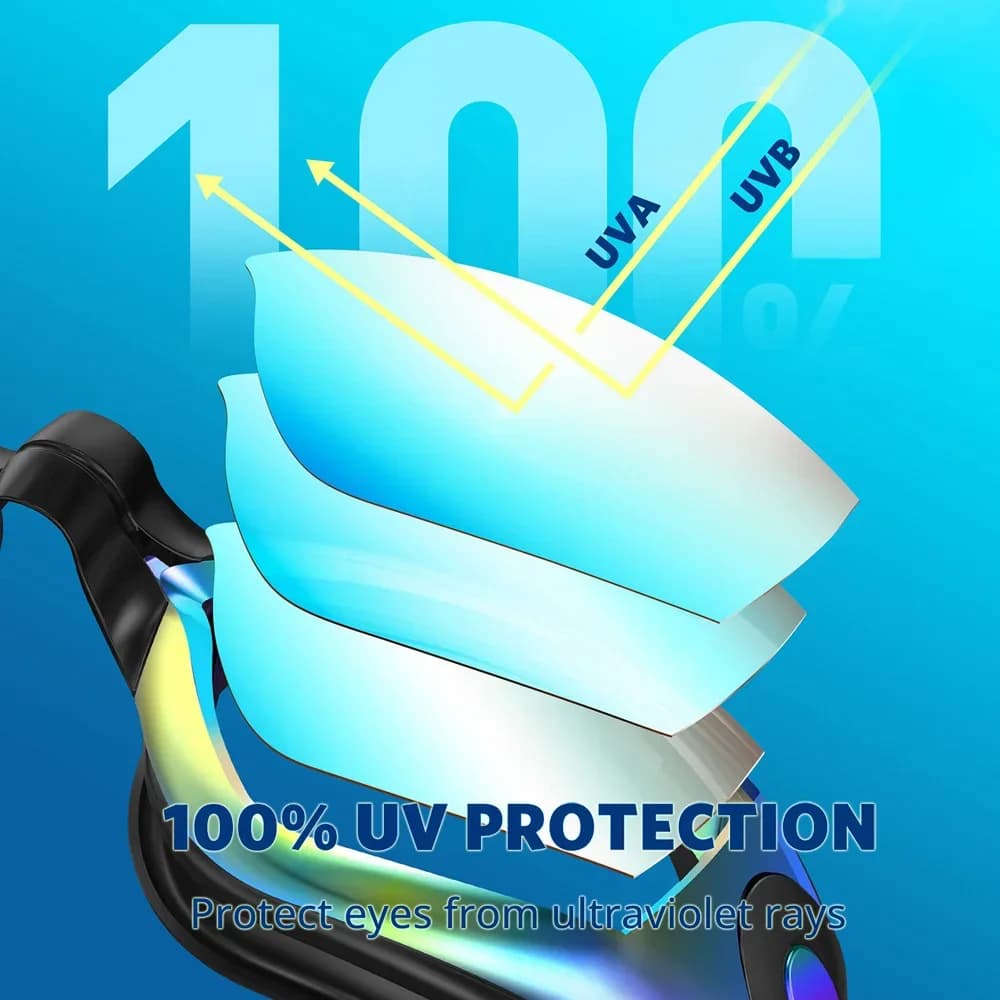 Lunettes de natation Panda professionnelles waterproof - Anti-buée 100% UV sans fuite - Adulte